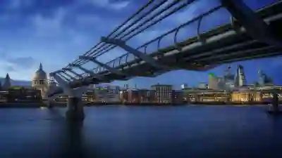 양산시 중학생을 위한 영어학원 추천 5곳 알아보자